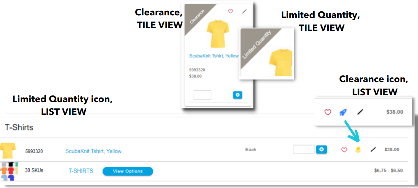 12 - new feature levels within the catalog, front facing summary view