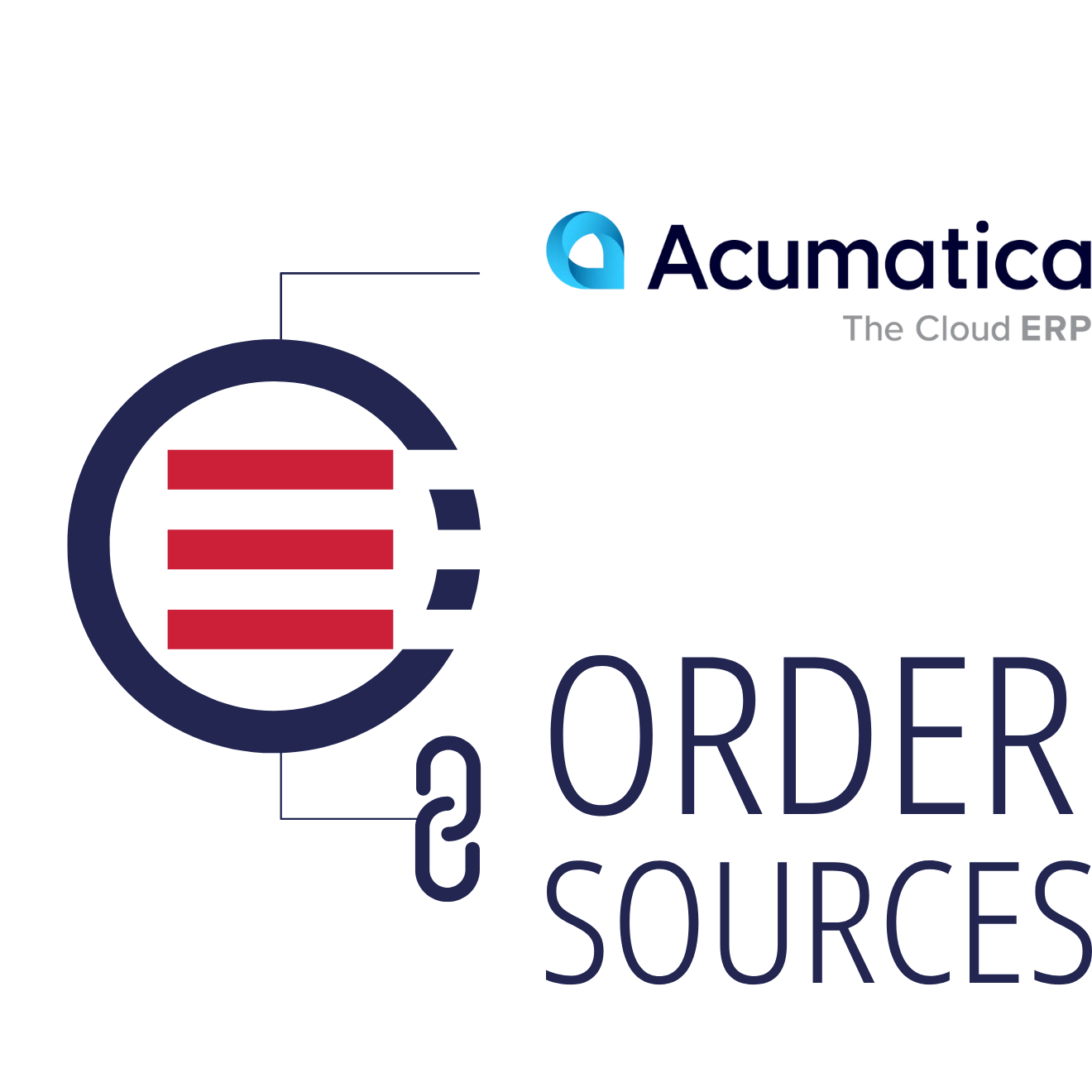 Acumatica + OrderEase Order Sources Acumatica + OrderEase Order Sources