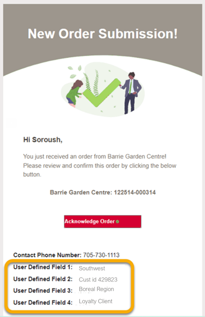 User defined fields added to order submission emails 